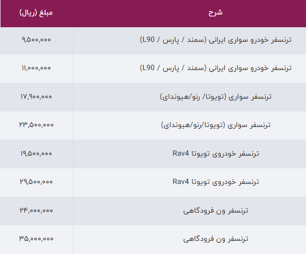 قیمت تاکسی فرودگاه امام ۱۴۰۴